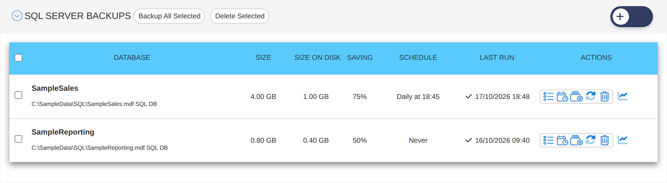 SQL Server backups